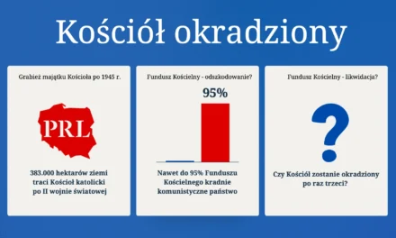Fundusz Kościelny. Kościół okradziony dwa razy