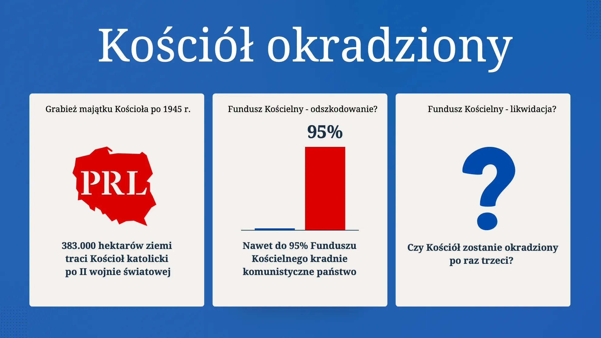 Kosciol-okradziony Kościół okradziony dwa razy Fundusz Kościelny