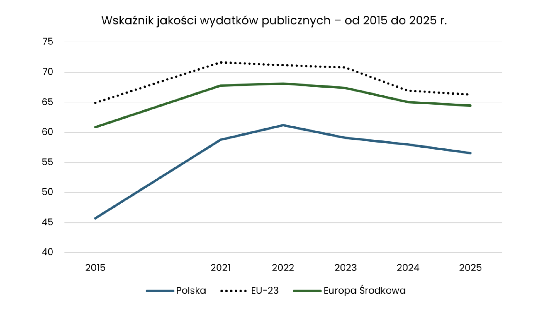 Zrzut ekranu 2025-05-7 o 10.38.30 Zrzut ekranu 2025 05 7 o 10.38.30